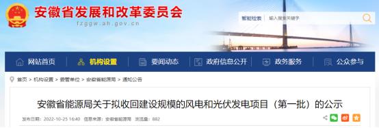 未按期開工！安徽收回1.9GW風、光指標