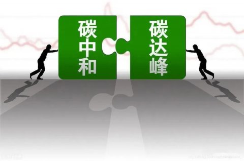 國(guó)務(wù)院《2030年前碳達(dá)峰行動(dòng)方案》正式印發(fā)！重點(diǎn)實(shí)施“碳達(dá)峰十大行動(dòng)”